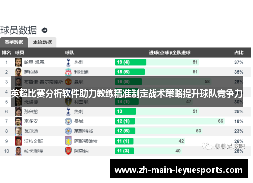 英超比赛分析软件助力教练精准制定战术策略提升球队竞争力