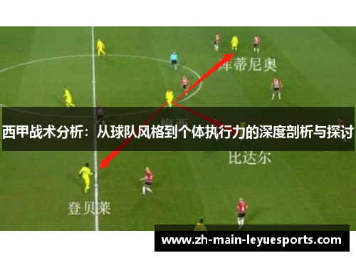 西甲战术分析：从球队风格到个体执行力的深度剖析与探讨
