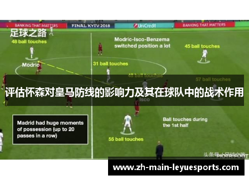评估怀森对皇马防线的影响力及其在球队中的战术作用