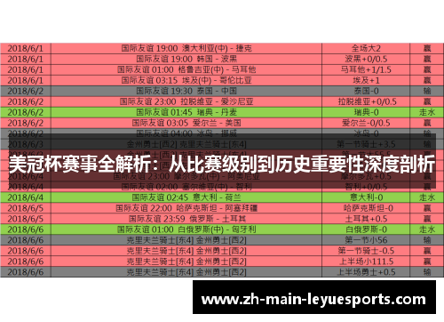 美冠杯赛事全解析:从比赛级别到历史重要性深度剖析 美冠杯赛事全解析:从比赛级别到历史重要性深度剖析
