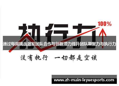 通过每周挑战激发团队合作与创新潜力提升团队凝聚力与执行力