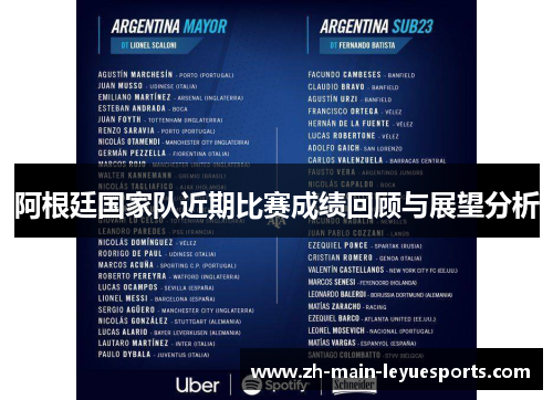 阿根廷国家队近期比赛成绩回顾与展望分析