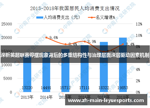 深析英超联赛停摆现象背后的多重结构性与治理层面深层驱动因素机制