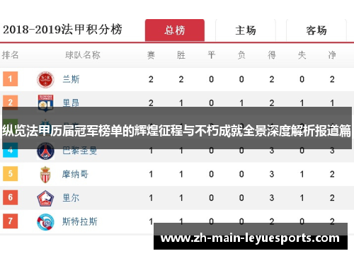 纵览法甲历届冠军榜单的辉煌征程与不朽成就全景深度解析报道篇 纵览法甲历届冠军榜单的辉煌征程与不朽成就全景深度解析报道篇