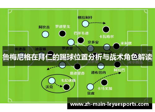 鲁梅尼格在拜仁的踢球位置分析与战术角色解读