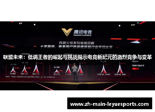 联盟未来：低调王者的崛起与挑战揭示电竞新纪元的激烈竞争与变革