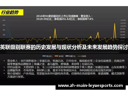 英联级别联赛的历史发展与现状分析及未来发展趋势探讨 英联级别联赛的历史发展与现状分析及未来发展趋势探讨
