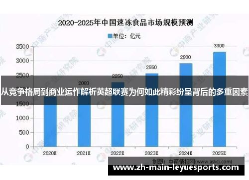 从竞争格局到商业运作解析英超联赛为何如此精彩纷呈背后的多重因素