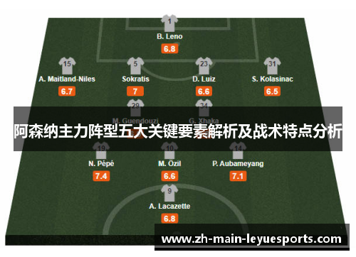 阿森纳主力阵型五大关键要素解析及战术特点分析 阿森纳主力阵型五大关键要素解析及战术特点分析