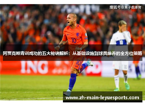 阿贾克斯青训成功的五大秘诀解析:从基础设施到球员培养的全方位策略 阿贾克斯青训成功的五大秘诀解析:从基础设施到球员培养的全方位策略