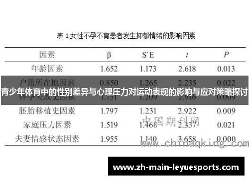 青少年体育中的性别差异与心理压力对运动表现的影响与应对策略探讨 青少年体育中的性别差异与心理压力对运动表现的影响与应对策略探讨