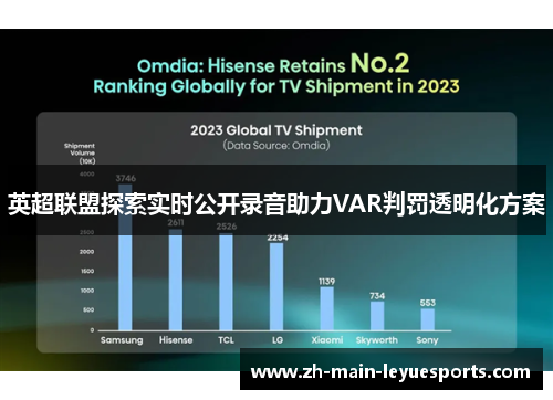 英超联盟探索实时公开录音助力VAR判罚透明化方案 英超联盟探索实时公开录音助力VAR判罚透明化方案